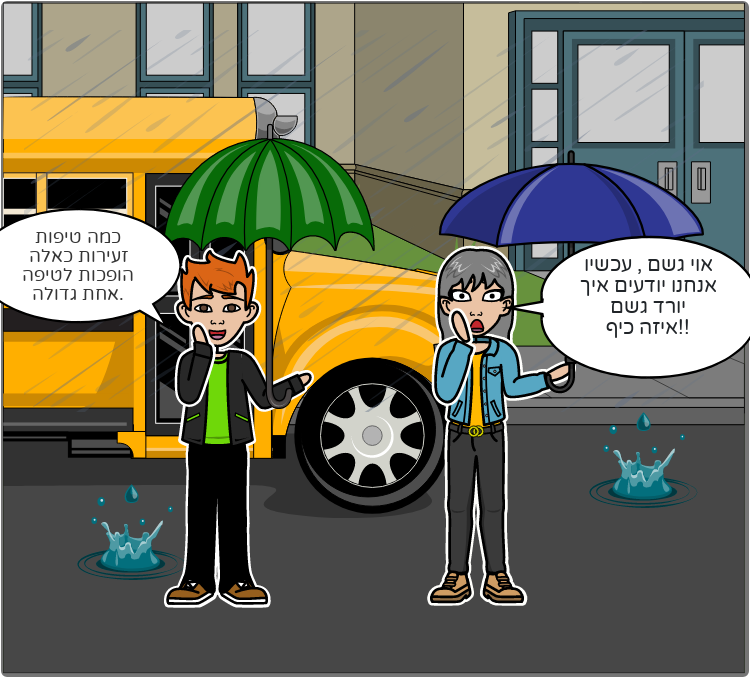 מזג האוויר – נועם צרפתי ועינב משה by noam - Ourboox.com