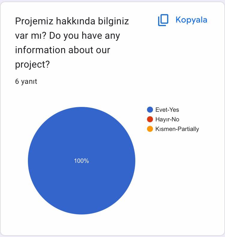 Doğadan Sanata/Nature To Art Projesi Öğretmen Ön Değerlendirme Anketi by mervesefil  - Ourboox.com