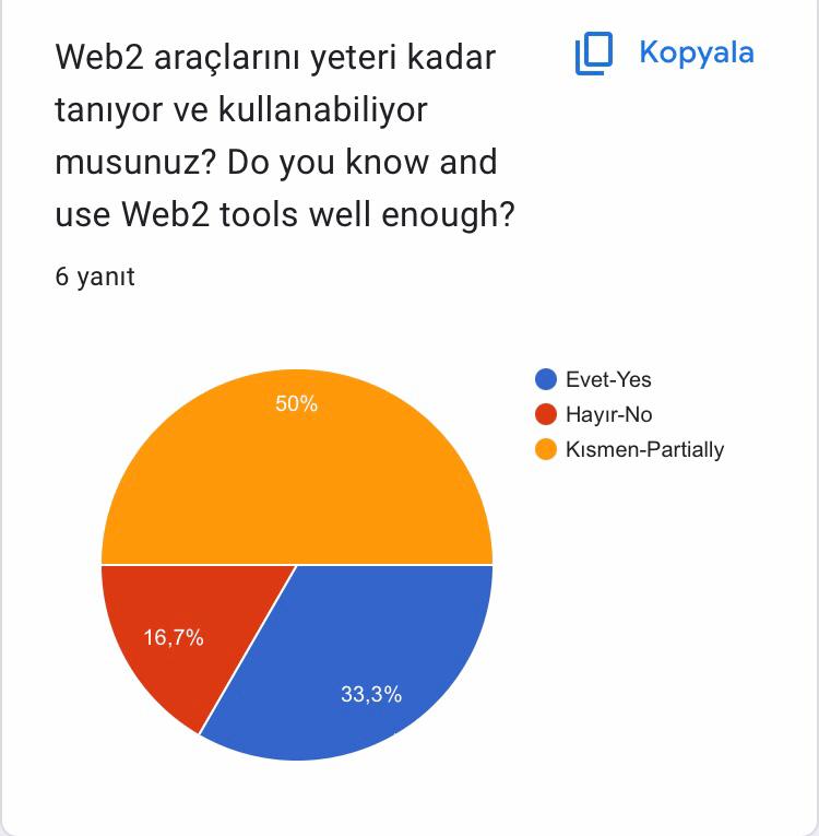 Doğadan Sanata/Nature To Art Projesi Öğretmen Ön Değerlendirme Anketi by mervesefil  - Ourboox.com
