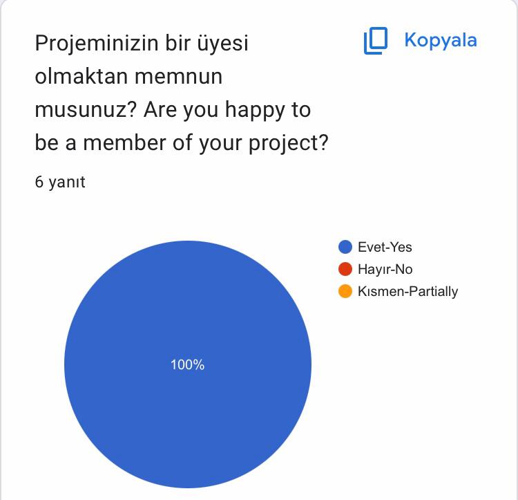 Doğadan Sanata/Nature To Art Projesi Öğretmen Ön Değerlendirme Anketi by mervesefil  - Ourboox.com