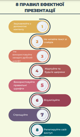 е-підручник by Viktoriia - Ourboox.com