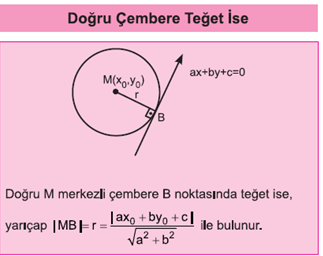 çemberin analitik incelenmesi by tevfik erinç baykal - Ourboox.com