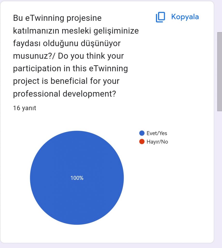 MATHEMATICH TIME öğretmen son anketi /MATHEMATICH TIME teacher final survey by Fatma Aksoy - Ourboox.com