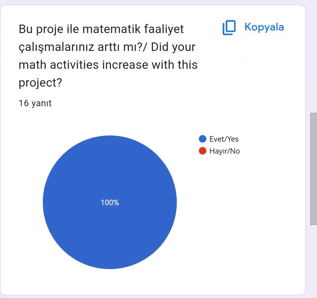 MATHEMATICH TIME öğretmen son anketi /MATHEMATICH TIME teacher final survey by Fatma Aksoy - Ourboox.com