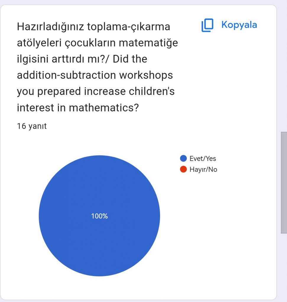 MATHEMATICH TIME öğretmen son anketi /MATHEMATICH TIME teacher final survey by Fatma Aksoy - Ourboox.com