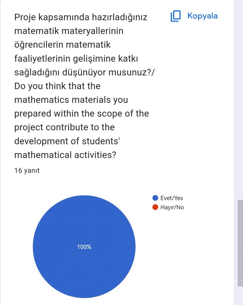 MATHEMATICH TIME öğretmen son anketi /MATHEMATICH TIME teacher final survey by Fatma Aksoy - Ourboox.com