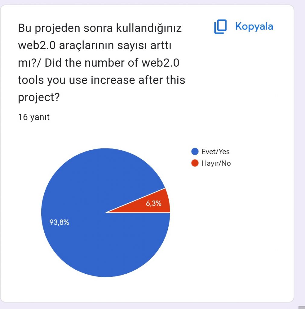 MATHEMATICH TIME öğretmen son anketi /MATHEMATICH TIME teacher final survey by Fatma Aksoy - Ourboox.com