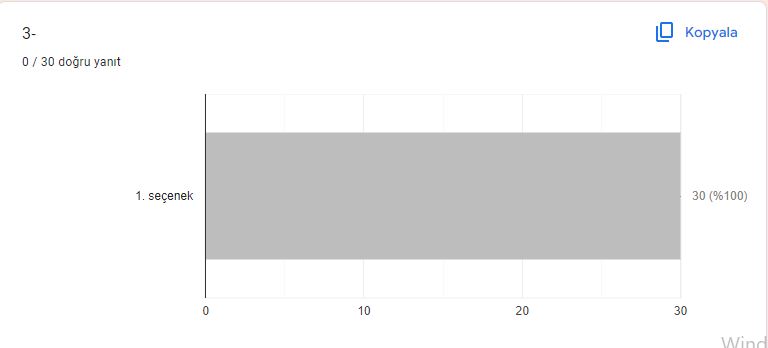 ALL ROADS LEAD TO IT-Project Poster Contest by NURPERGÖÇEN - Ourboox.com