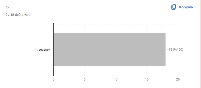 ALL ROADS LEAD TO IT-Project Poster Contest by NURPERGÖÇEN - Ourboox.com