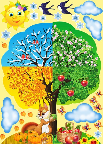 “Час” Художня література для дітей старшого дошкільного віку для вивчення теми “” by Kristina - Illustrated by  Кристина Солодовник Посібник для роботи з дітьми старшого дошкільного віку Підготувала студентка Запорізького педагогічного університету Спеціальність Дошкільна освіта Групи 6.0121  - Ourboox.com