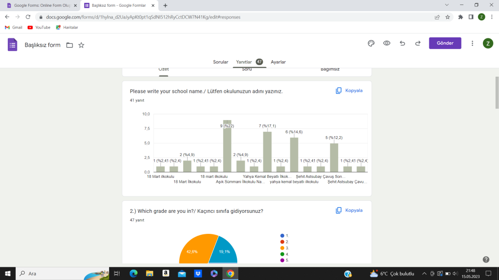 RETURN THE PROJECT STUDENT POST EVALUATION QUESTIONNAIRE REPORT by Zeynep KALKAN - Ourboox.com