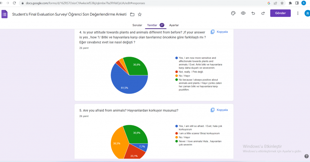 SAVING THE PLANET STUDENT FINAL SURVEY REPORT by ruya yalcin - Illustrated by Rüya Yalçın - Ourboox.com