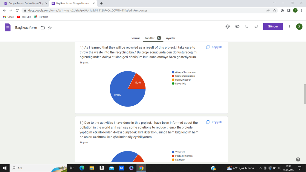 RETURN THE PROJECT STUDENT POST EVALUATION QUESTIONNAIRE REPORT by Zeynep KALKAN - Ourboox.com