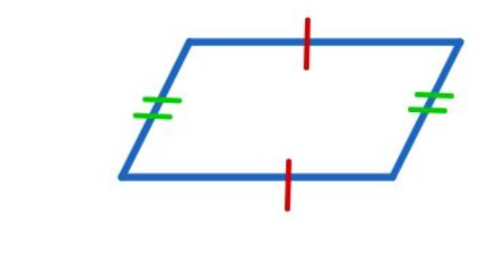 متوازي الاضلاع