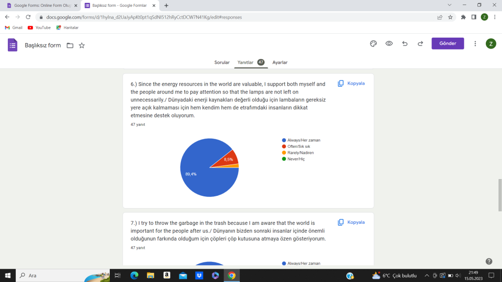 RETURN THE PROJECT STUDENT POST EVALUATION QUESTIONNAIRE REPORT by Zeynep KALKAN - Ourboox.com