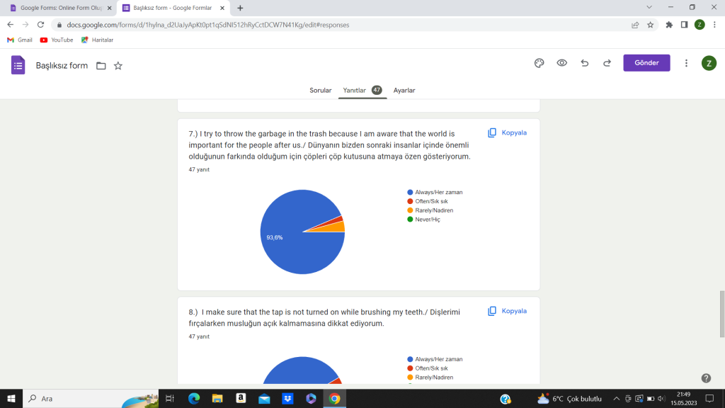 RETURN THE PROJECT STUDENT POST EVALUATION QUESTIONNAIRE REPORT by Zeynep KALKAN - Ourboox.com