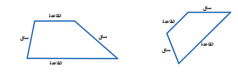 شبة المنحرف