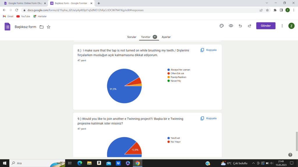 RETURN THE PROJECT STUDENT POST EVALUATION QUESTIONNAIRE REPORT by Zeynep KALKAN - Ourboox.com
