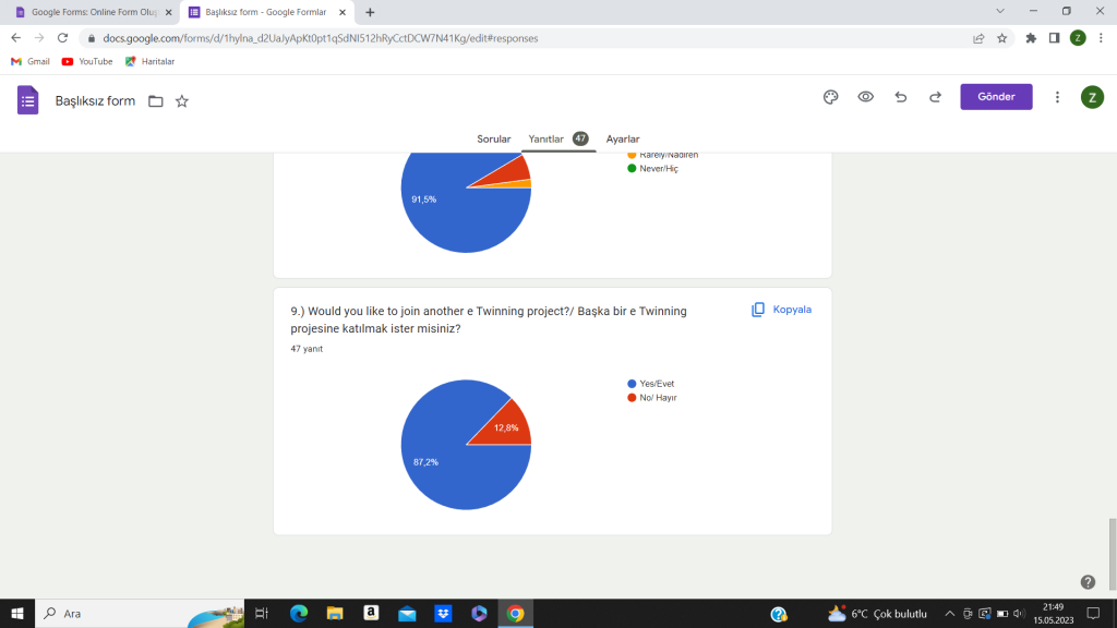 RETURN THE PROJECT STUDENT POST EVALUATION QUESTIONNAIRE REPORT by Zeynep KALKAN - Ourboox.com