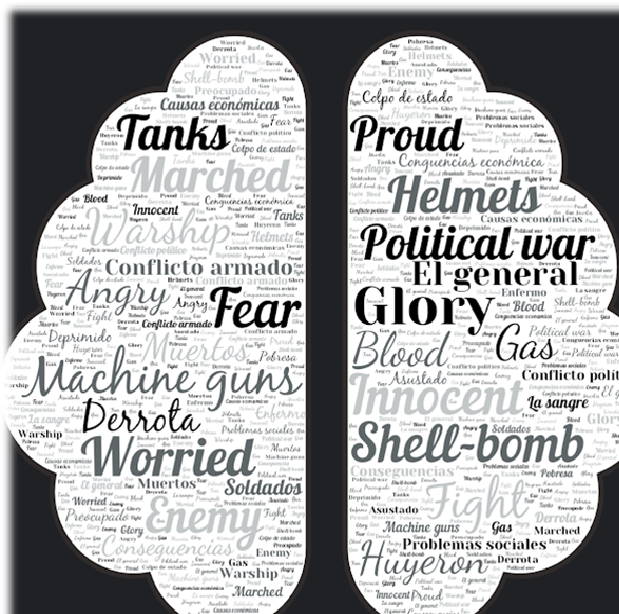 ECCO LA MIA UDA DELLE EMOZIONI ! by Sulpizi Noemi - Ourboox.com