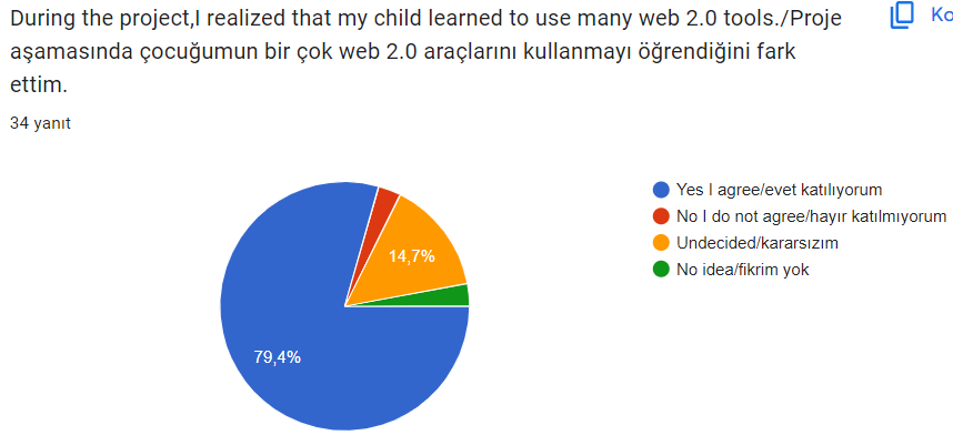 parent final survey by Eda şengül - Ourboox.com