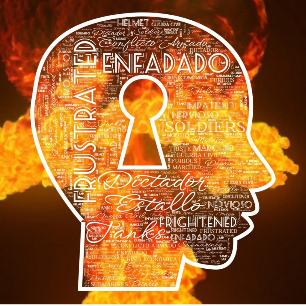 THIS IS THE WORDCLOUD