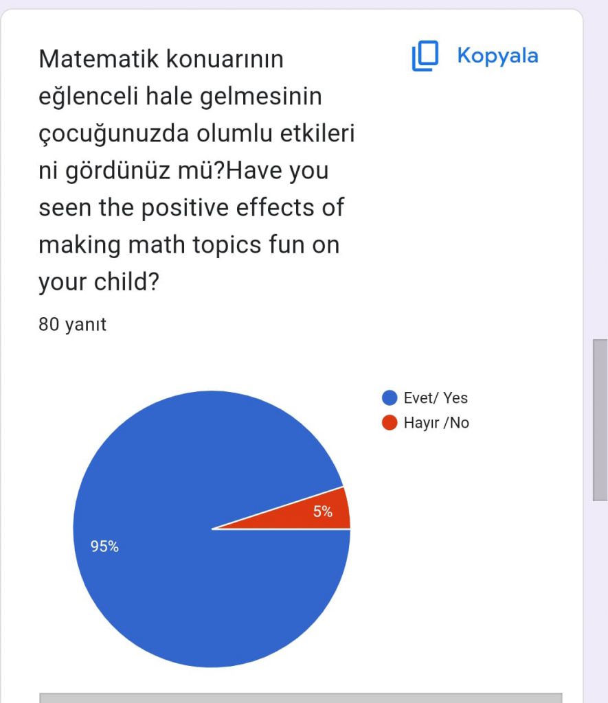 mathematıch time veli son anketi sonuçları by sevda şahin - Ourboox.com