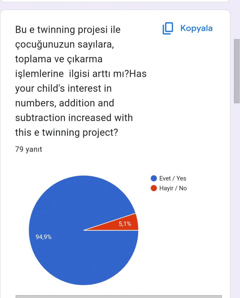mathematıch time veli son anketi sonuçları by sevda şahin - Ourboox.com