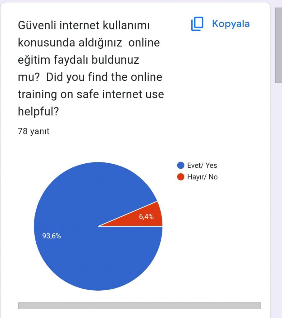 mathematıch time veli son anketi sonuçları by sevda şahin - Ourboox.com