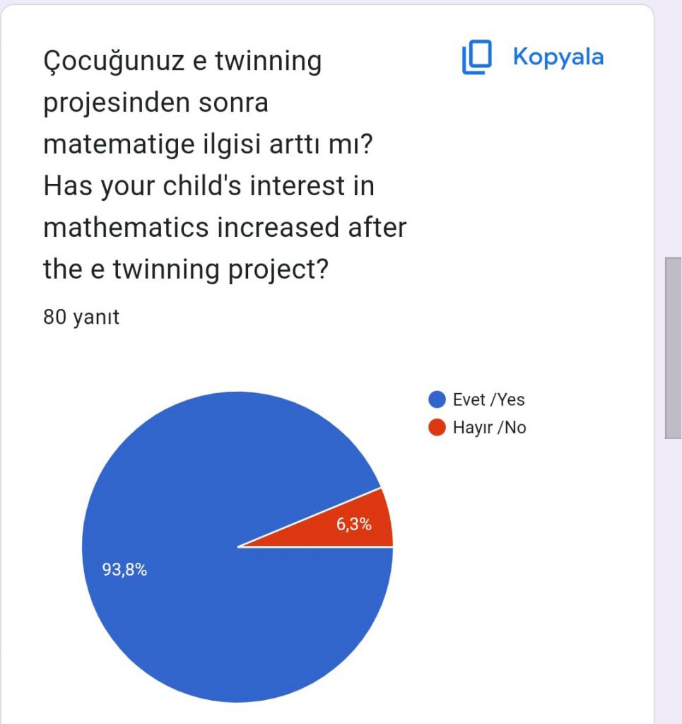 mathematıch time veli son anketi sonuçları by sevda şahin - Ourboox.com