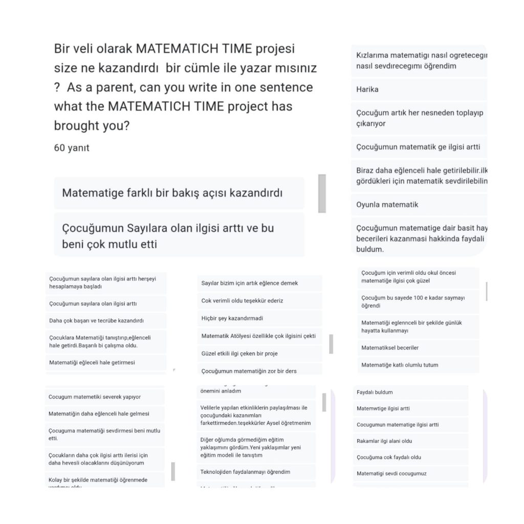 mathematıch time veli son anketi sonuçları by sevda şahin - Ourboox.com