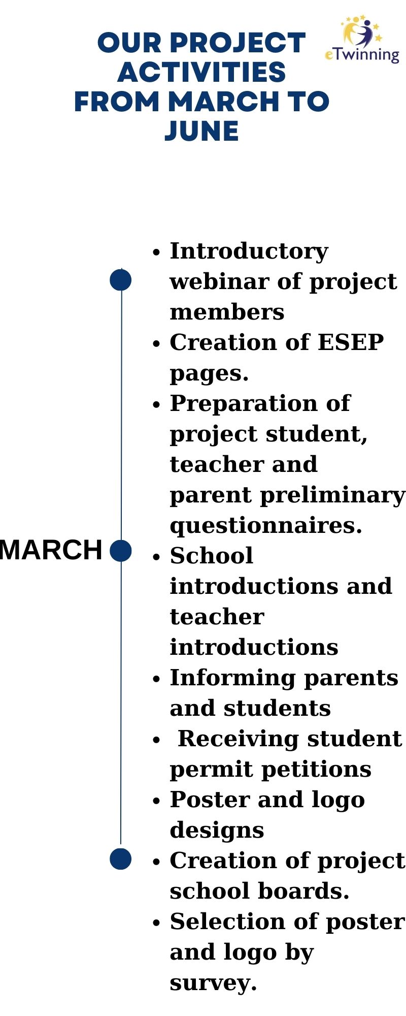 BENİM İÇİMDE OYUN,OYUNUN İÇİNDE BEN (GAME INSIDE ME,ME INSIDE GAME) OUR END OF PROJECT EVALUATION REPORT by GÖKTEN ULUSAL - Ourboox.com