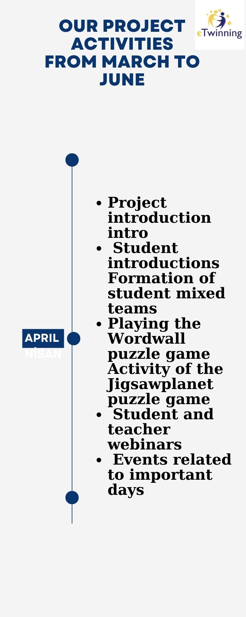 BENİM İÇİMDE OYUN,OYUNUN İÇİNDE BEN (GAME INSIDE ME,ME INSIDE GAME) OUR END OF PROJECT EVALUATION REPORT by GÖKTEN ULUSAL - Ourboox.com