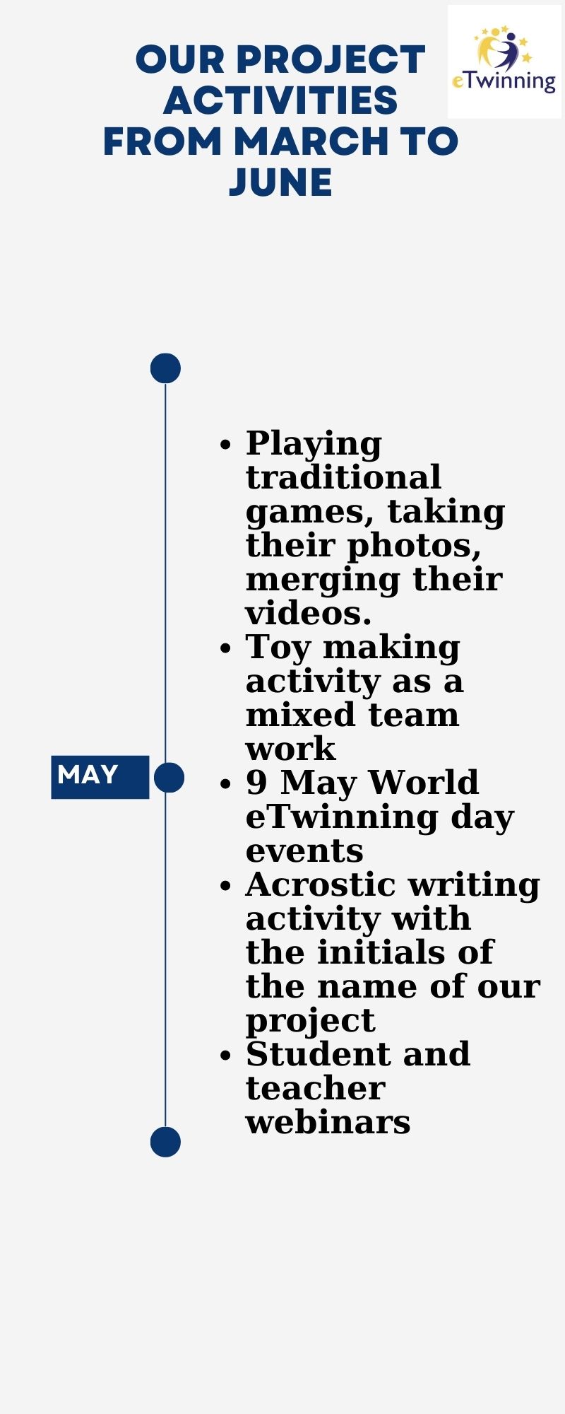 BENİM İÇİMDE OYUN,OYUNUN İÇİNDE BEN (GAME INSIDE ME,ME INSIDE GAME) OUR END OF PROJECT EVALUATION REPORT by GÖKTEN ULUSAL - Ourboox.com