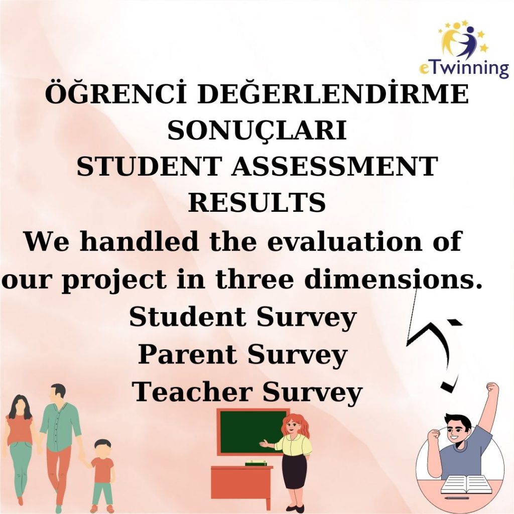 BENİM İÇİMDE OYUN,OYUNUN İÇİNDE BEN (GAME INSIDE ME,ME INSIDE GAME) OUR END OF PROJECT EVALUATION REPORT by GÖKTEN ULUSAL - Ourboox.com