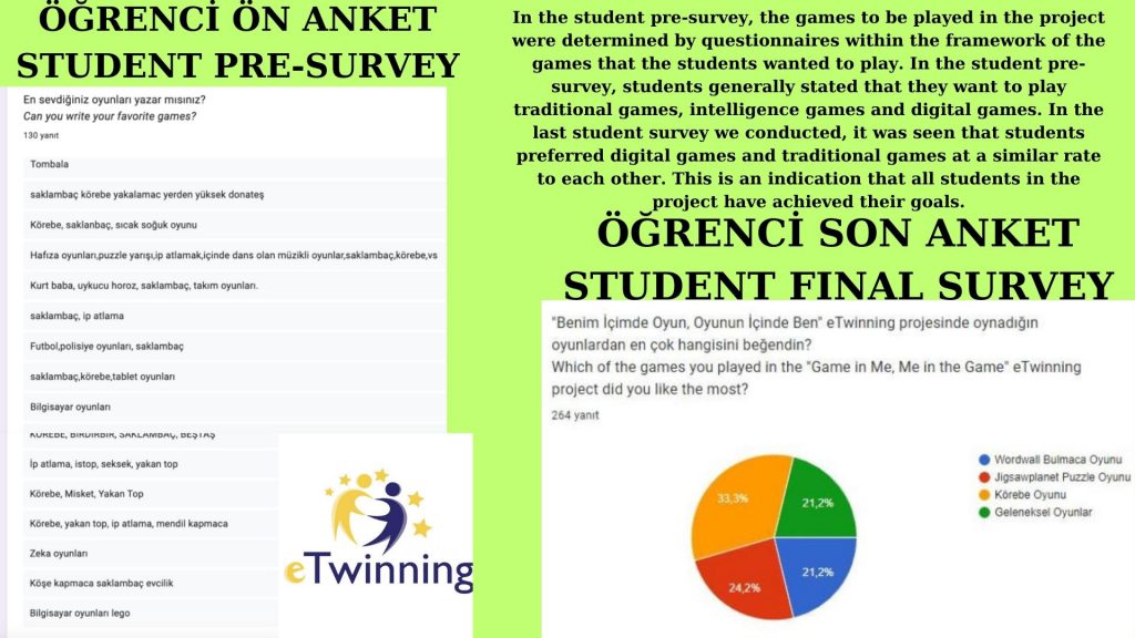 BENİM İÇİMDE OYUN,OYUNUN İÇİNDE BEN (GAME INSIDE ME,ME INSIDE GAME) OUR END OF PROJECT EVALUATION REPORT by GÖKTEN ULUSAL - Ourboox.com