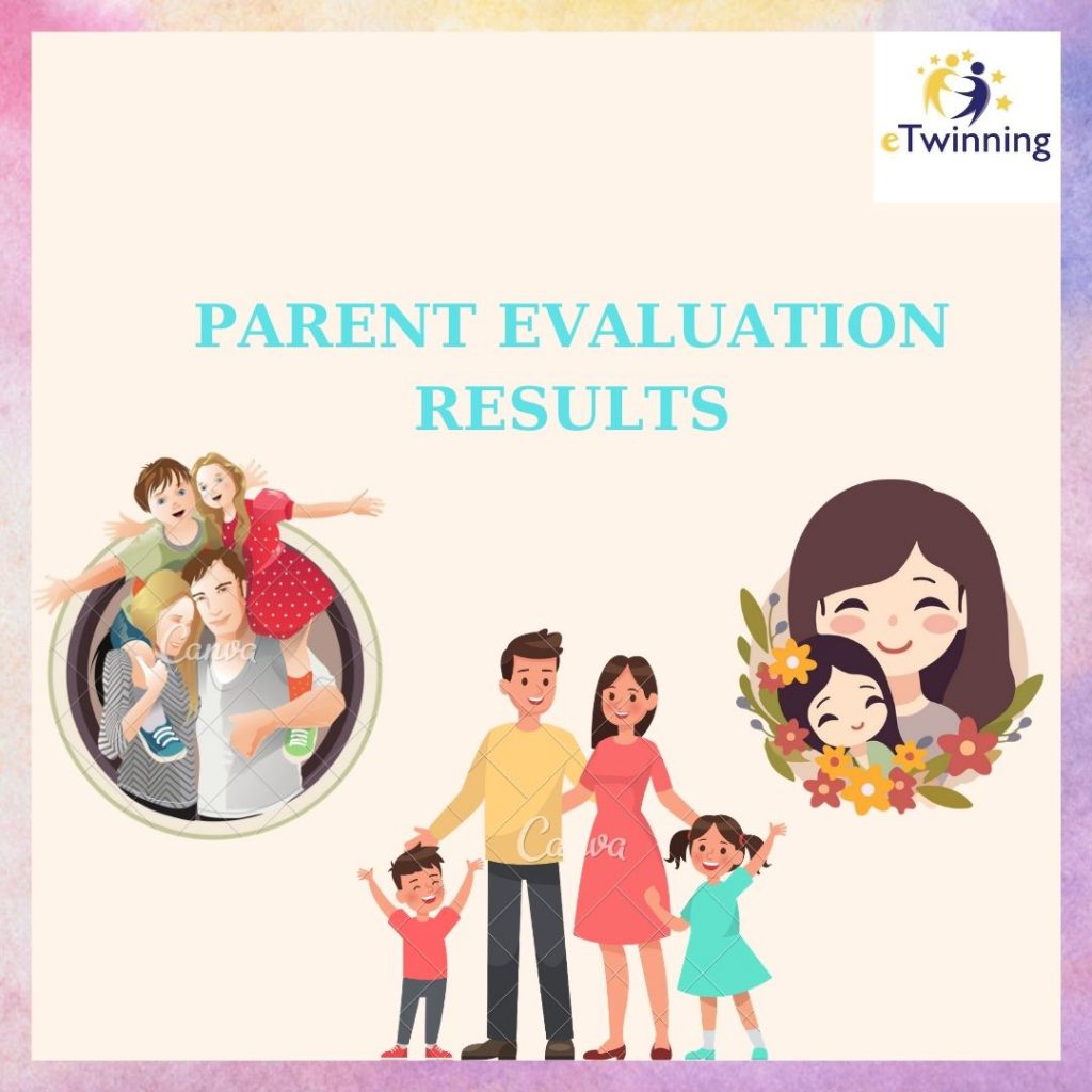 BENİM İÇİMDE OYUN,OYUNUN İÇİNDE BEN (GAME INSIDE ME,ME INSIDE GAME) OUR END OF PROJECT EVALUATION REPORT by GÖKTEN ULUSAL - Ourboox.com