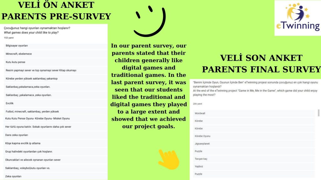 BENİM İÇİMDE OYUN,OYUNUN İÇİNDE BEN (GAME INSIDE ME,ME INSIDE GAME) OUR END OF PROJECT EVALUATION REPORT by GÖKTEN ULUSAL - Ourboox.com