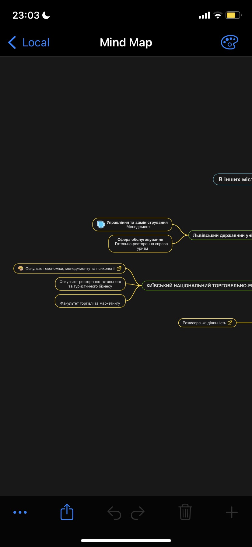Підсумки 2 семестру by Sia - Ourboox.com