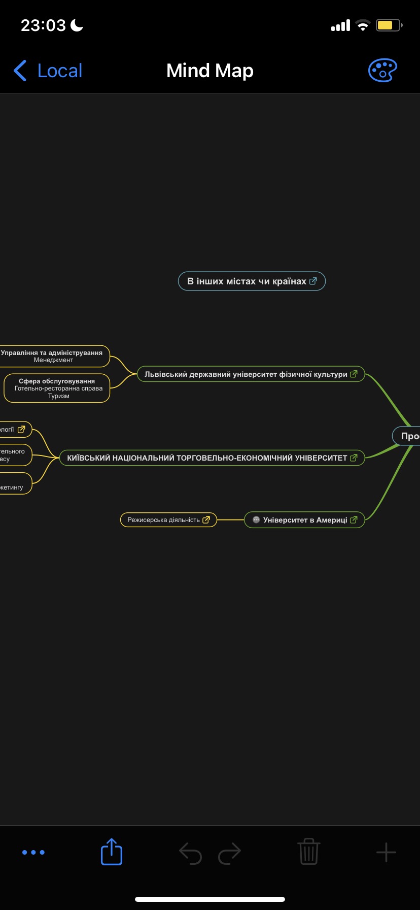 Підсумки 2 семестру by Sia - Ourboox.com