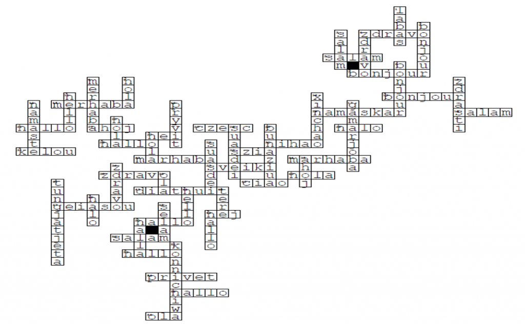 E book of a Magazine with Crossword puzzles about GREETINGS by Neslihan GÖK - Ourboox.com