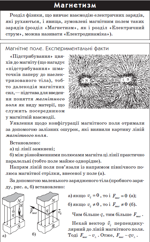 Посібник з фізики by Сапегіна Галина - Illustrated by Галина Сапегіна - Ourboox.com