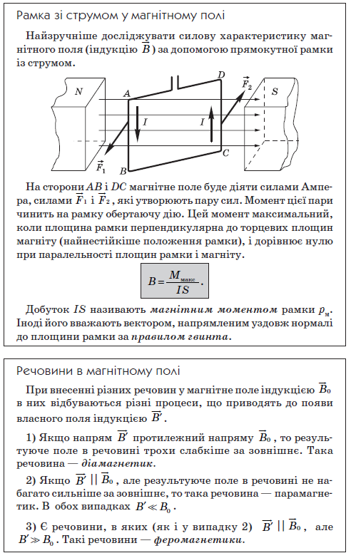 Посібник з фізики by Сапегіна Галина - Illustrated by Галина Сапегіна - Ourboox.com