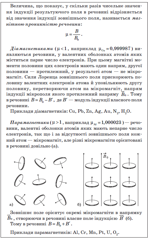 Посібник з фізики by Сапегіна Галина - Illustrated by Галина Сапегіна - Ourboox.com
