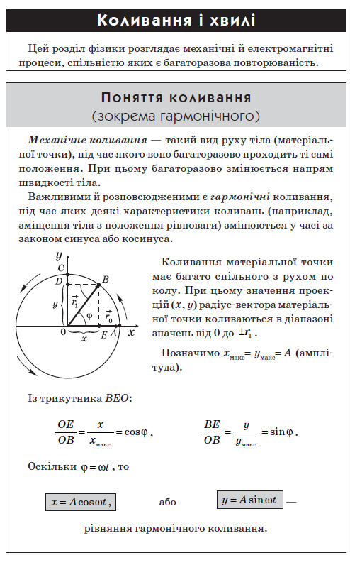 Посібник з фізики by Сапегіна Галина - Illustrated by Галина Сапегіна - Ourboox.com