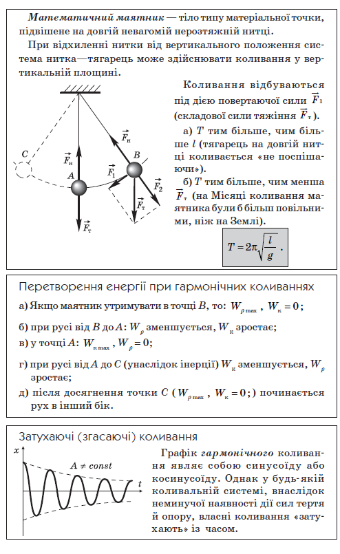 Посібник з фізики by Сапегіна Галина - Illustrated by Галина Сапегіна - Ourboox.com