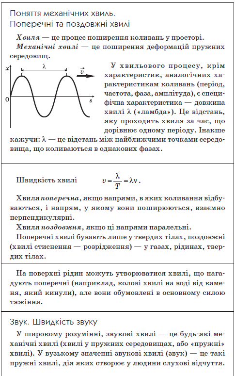 Посібник з фізики by Сапегіна Галина - Illustrated by Галина Сапегіна - Ourboox.com