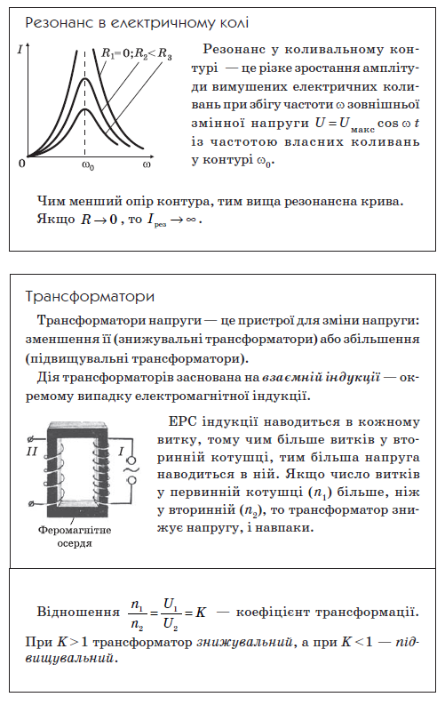 Посібник з фізики by Сапегіна Галина - Illustrated by Галина Сапегіна - Ourboox.com