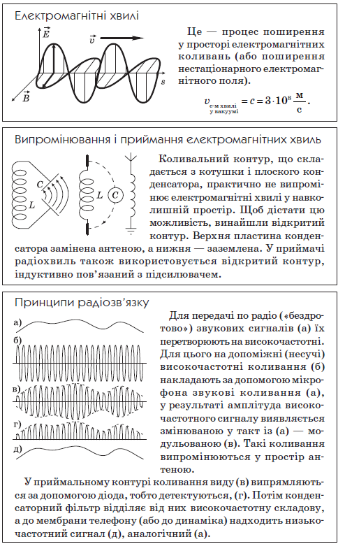 Посібник з фізики by Сапегіна Галина - Illustrated by Галина Сапегіна - Ourboox.com