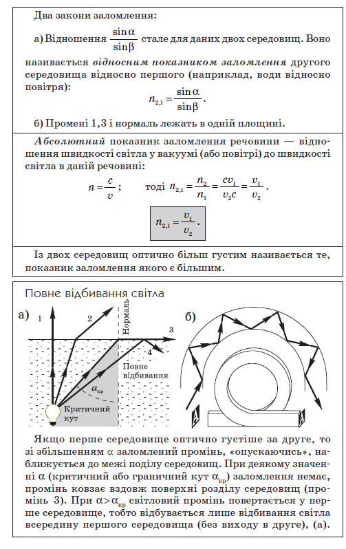 Посібник з фізики by Сапегіна Галина - Illustrated by Галина Сапегіна - Ourboox.com